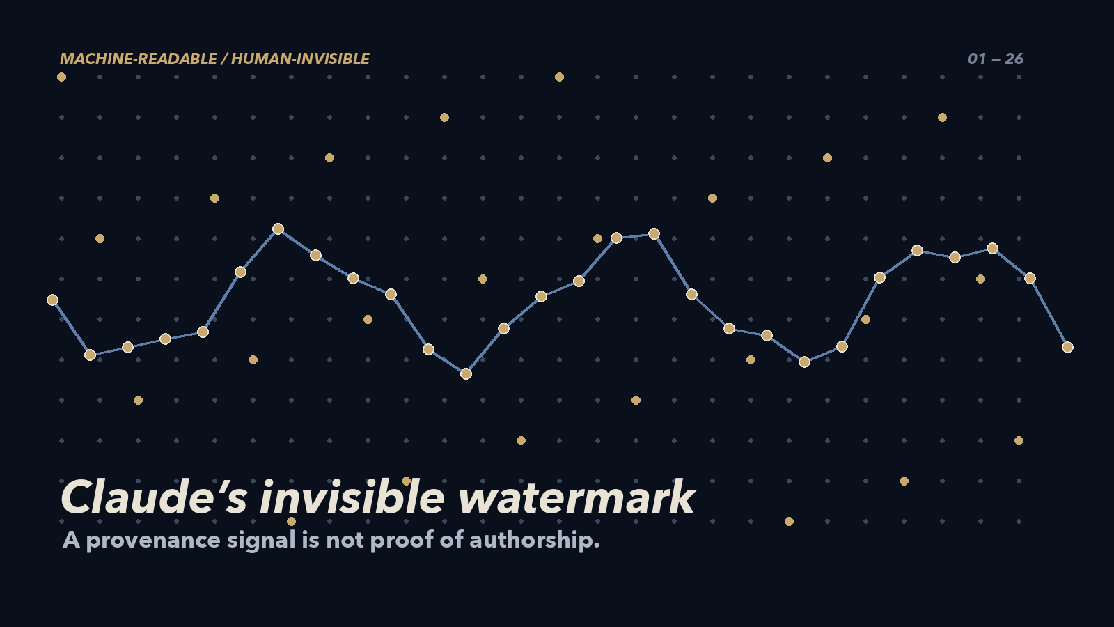 Abstract token pattern representing an invisible statistical watermark